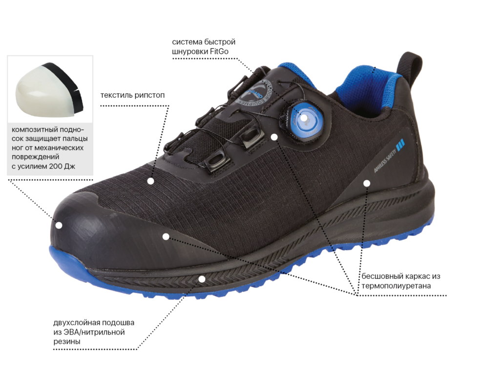 Дизайн без названия - Пост Вконтакте 4_3 (горизонтальный) (3).png